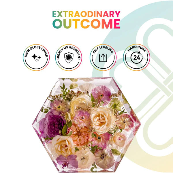 Joy Art Resin 4 kg Kit (3:1) - Free Shipping